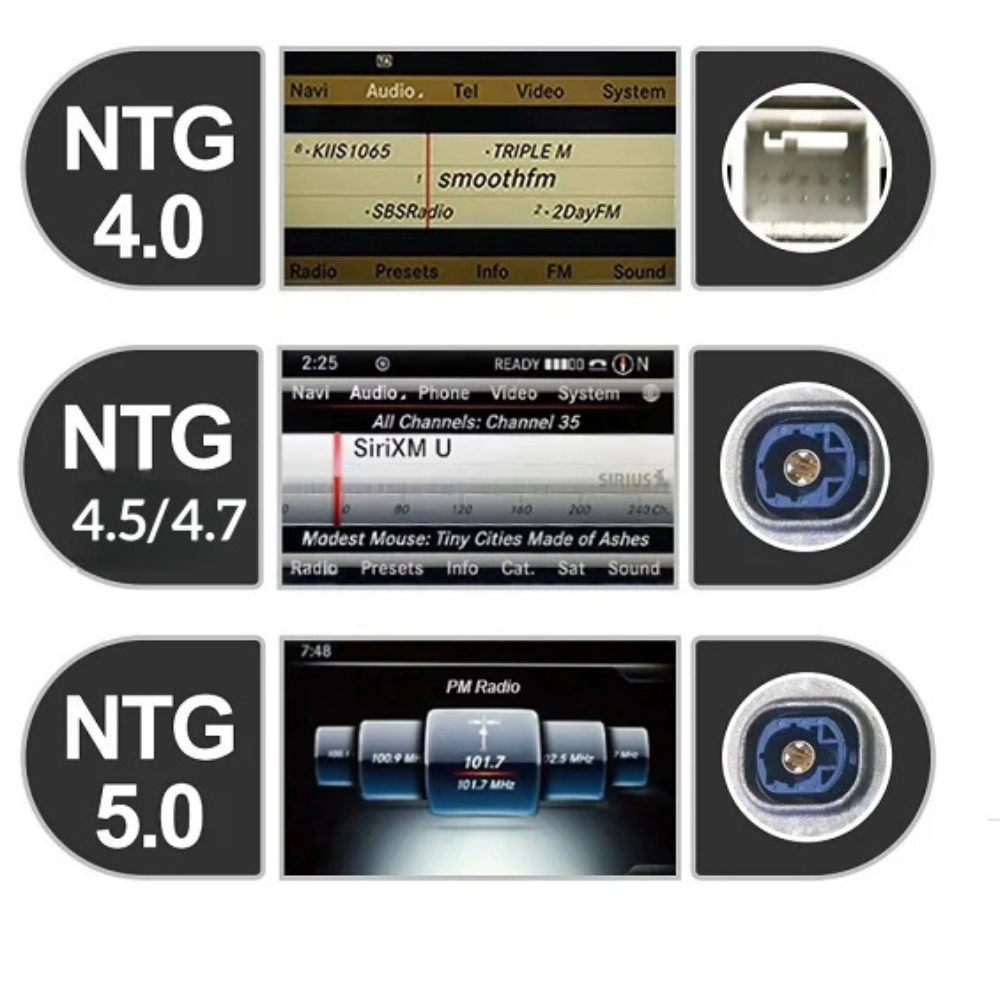 Autoradio Mercedes ML GLE GLS 2011-2019 Movyro Android Auto CarPlay NTG 4.0/4.5/5.0 dans le tableau de bord.