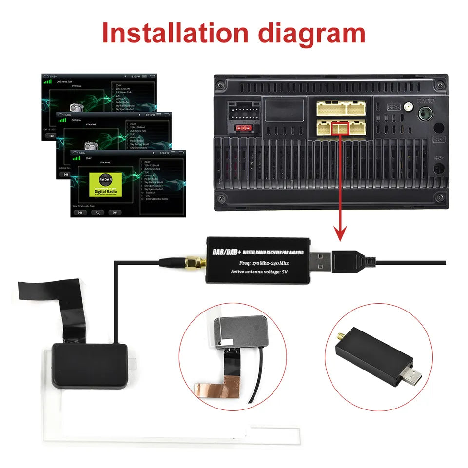 Adaptateur d'antenne DAB+ Dongle Movyro pour autoradio Android, câble d'antenne pour meilleure réception radio.