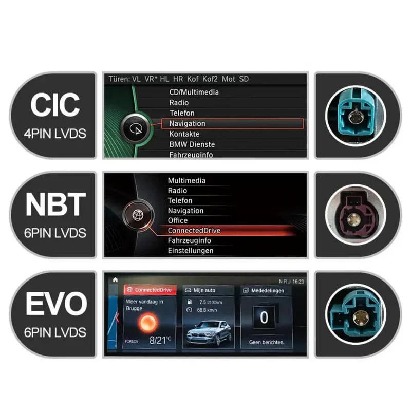 Movyro BMW X3 X4 2010-2018 car stereo with Android Auto, CarPlay, touchscreen, and CIC NBT EVO system installed in vehicle dashboard.